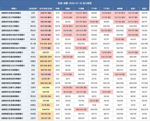 youxuan up.jpg