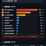 report.png