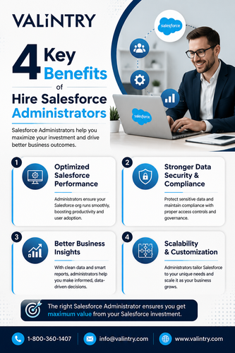 4 Key Benefits of Hire Salesforce Administrators.png