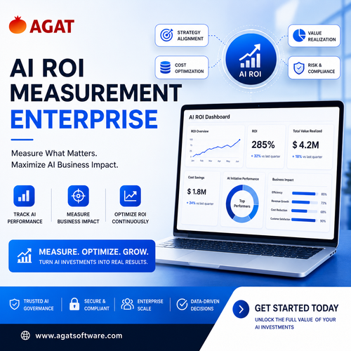 How to Measure AI ROI Across Your Enterprise Effectively.png