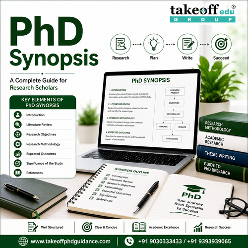 How to Write a PhD Synopsis: Step-by-Step Guide with Format, Sample & Expert Tips.png