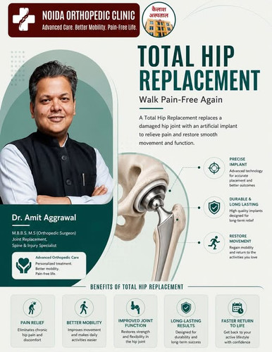 Total Hip Replacement Specialist Dr. Amit Agrawal Noida Orthopedic Clinic.jpg