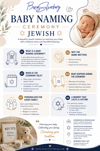 Baby Naming Ceremony | Meaningful Jewish Traditions.png