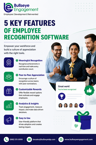 5 Key Features of Employee Recognition Software.png