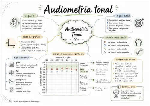 fono por dentro 15.webp