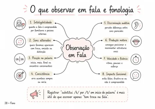 fono por dentro 05.webp