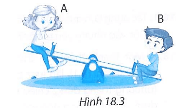 bai 18 5 trang 52 sbt khtn 8.png