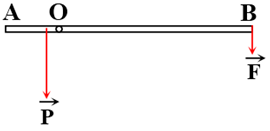 cau 23 tinh hoc vat ran nang cao 1.png