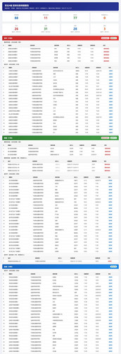 realtime report v2 small.jpg