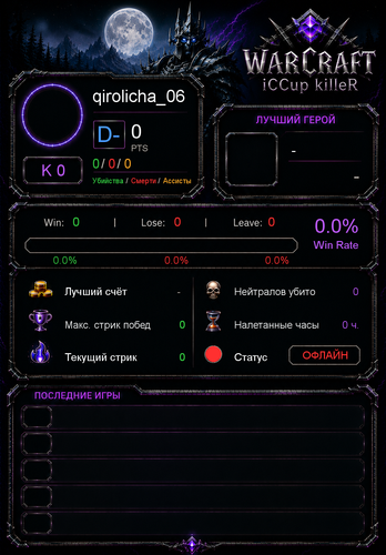 stats 04af24b4aab937e7e949.png