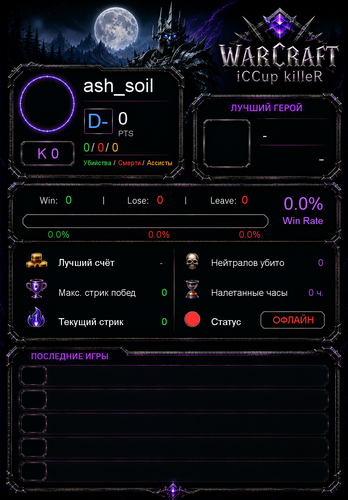 stats 59f31b871fe684b52753.png