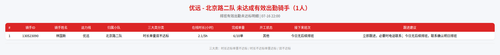 rider 优远 北京路二队 2200.png