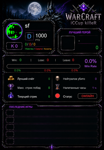 stats cba980800c43c3c7e9e2.png