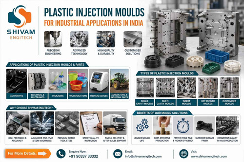 Plastic Injection Moulds for Industrial Applications in India – Shivam Engitech.jpg