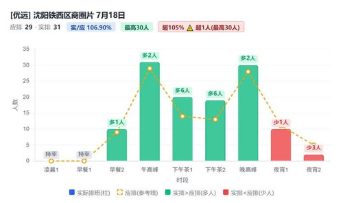 沈阳铁西区商圈片.jpg