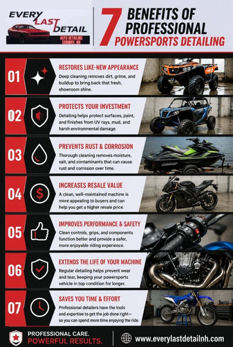 7 Benefits of Professional Powersports Detailing.jpg