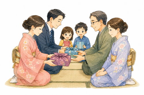 2. 習慣（しゅうかん）— kebiasaan adat.png