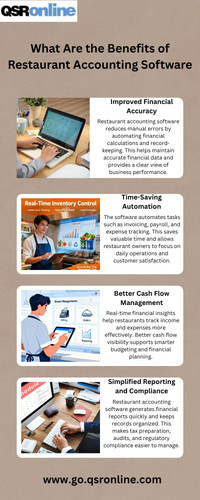 What Are the Benefits of Restaurant Accounting Software.jpg