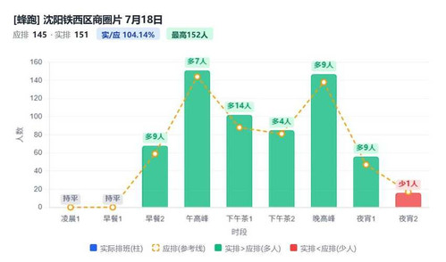 沈阳铁西区商圈片.jpg