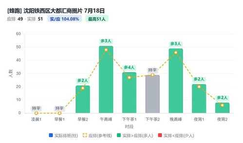 沈阳铁西区大都汇商圈片.jpg