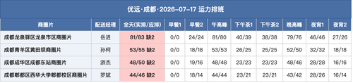 youyuan.png