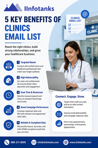 5 Key Benefits of Clinics Email List.png