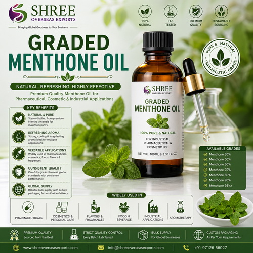 Pharmaceutical Grade Menthone Oil A Trusted Choice for Premium Quality and Industrial Applications.png