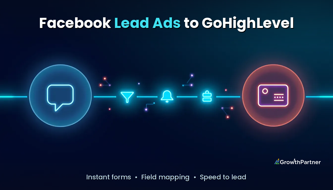Facebook Lead Ads to GoHighLevel: Setup Guide (2026) — HL Growth Partner, Dr Priya Jaganathan