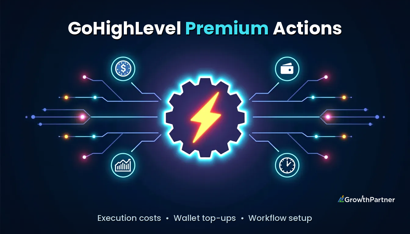 GoHighLevel Premium Actions: Costs & Setup (2026) — HL Growth Partner, Dr Priya Jaganathan
