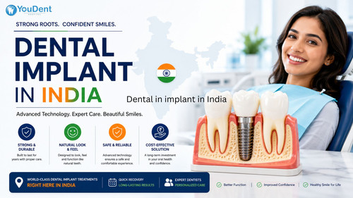 Dental Implant in India – Restore Your Smile with Confidence.jpg