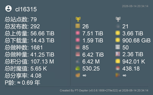 cl16315的时间轴.jpg