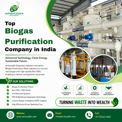 Top Biogas Purification Company in India | Airshuddhi Engineers.png