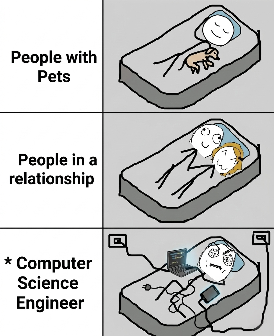 程序员 reaction：relationship