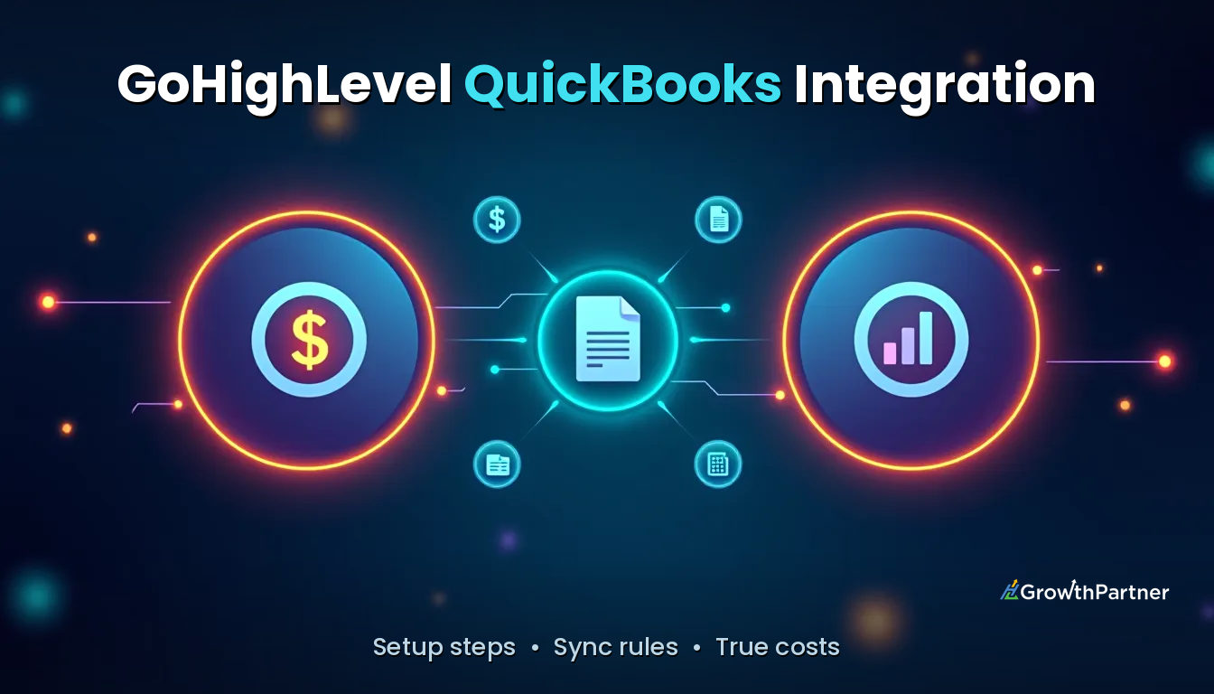 GoHighLevel QuickBooks Integration: Setup & Cost (2026) — HL Growth Partner, Dr Priya Jaganathan