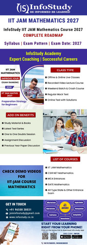 IIT Jam Maths (Infographics).jpg