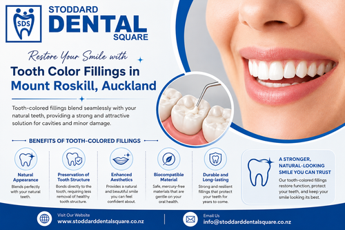 Tooth Color Fillings in Mount Roskill, Auckland.png