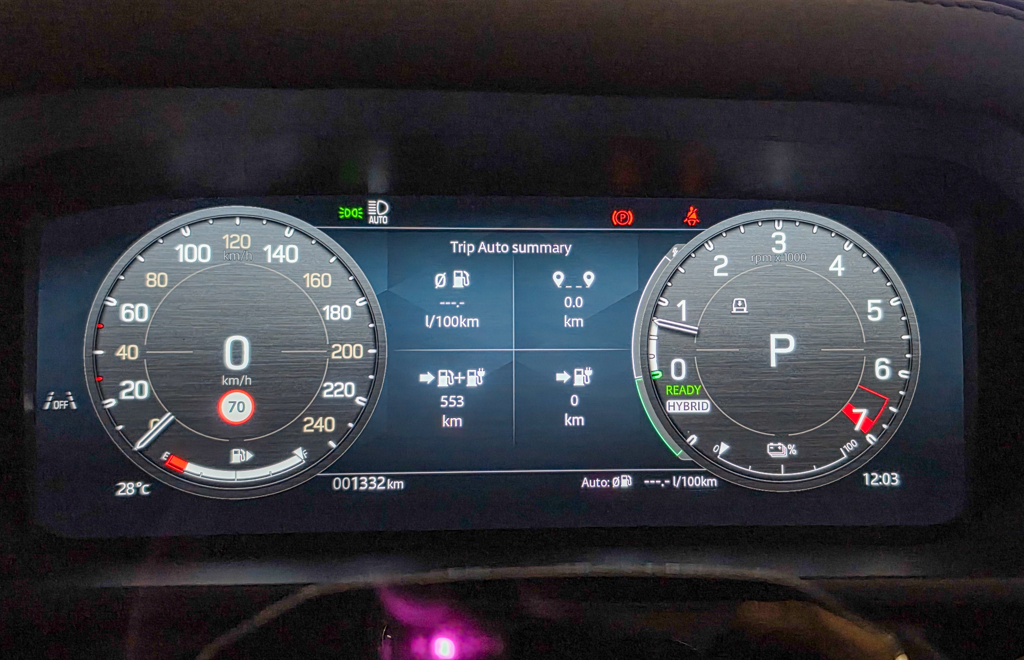 Defender 110 Trophy Edition driver's instrument cluster