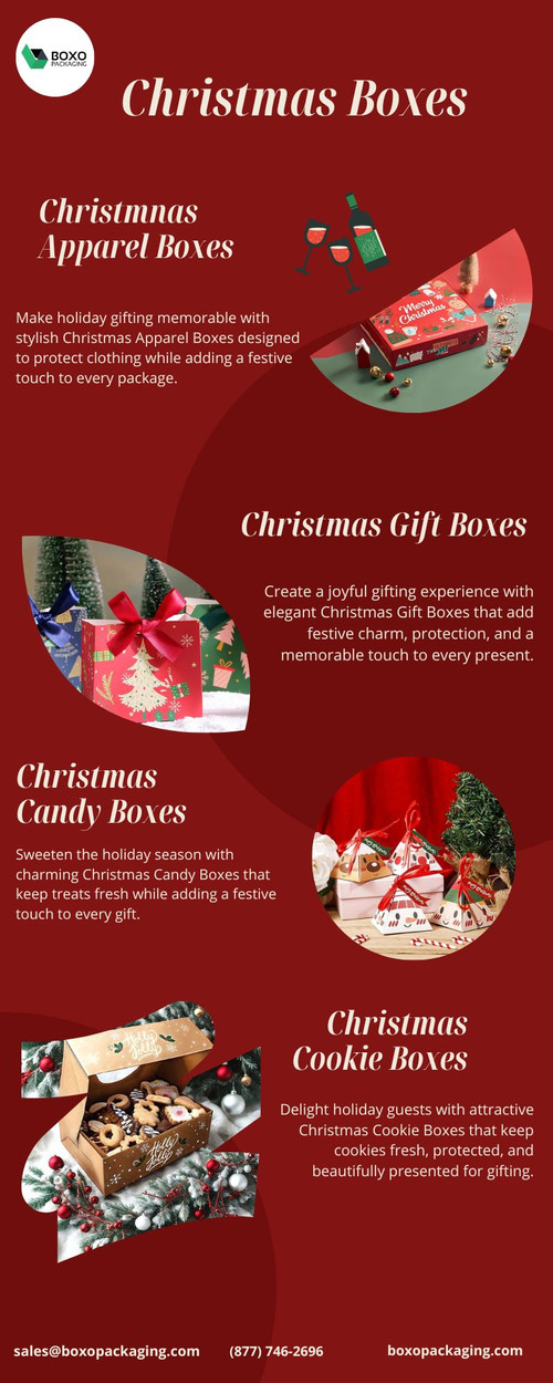 Custom Christmas Boxes for Festive Packaging | Boxo Packaging.jpg
