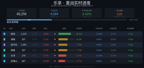 lexiang v6.2