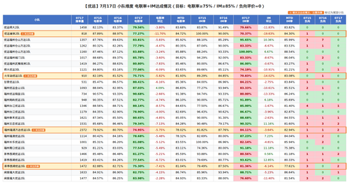0717 优远.png