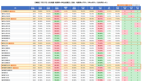 0717 蜂跑.png