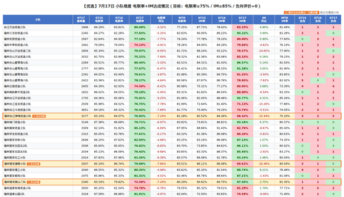 0717 优选.png