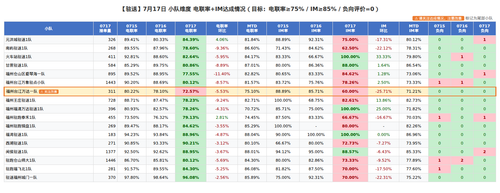 0717 驻送.png