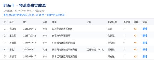 dqs 1784341886.2