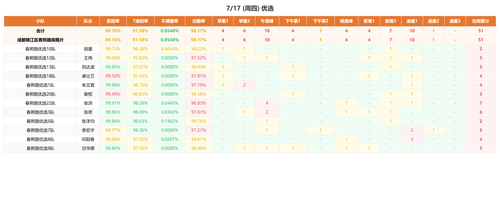 broadcast optimal 0717.png