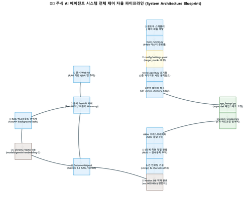 7386cdd6f249.png