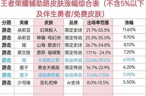 Screenshot 20260718 012135 com.xingin.xhs edit 44493639727062.jpg