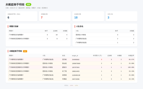 helmet 优远 2026 07 17.png