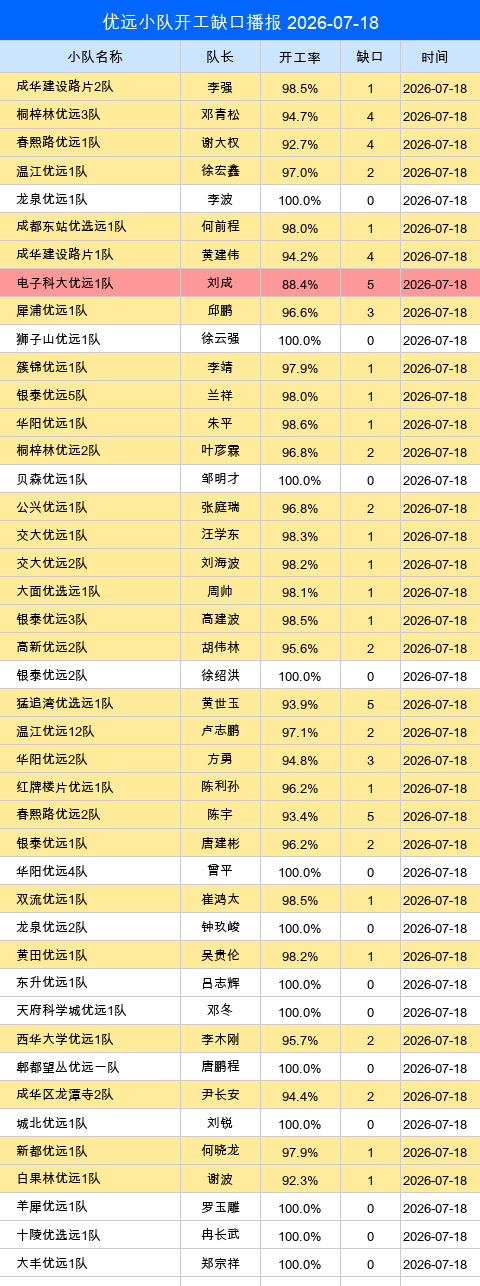 youyuan gap.png