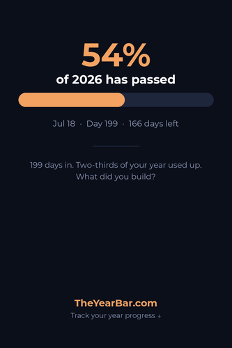 progress pinterest.png